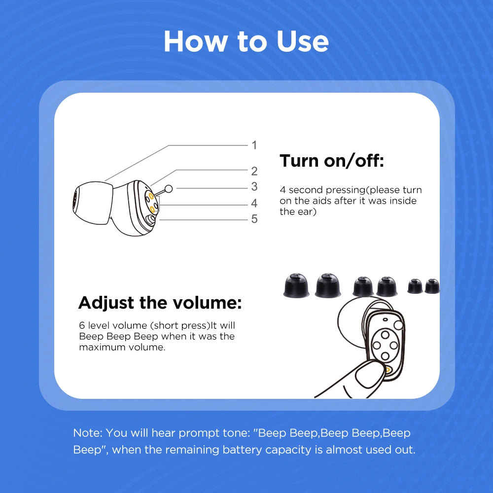 Jinghao Mini Hearing Aids Digital In Ear Sound Amplifier