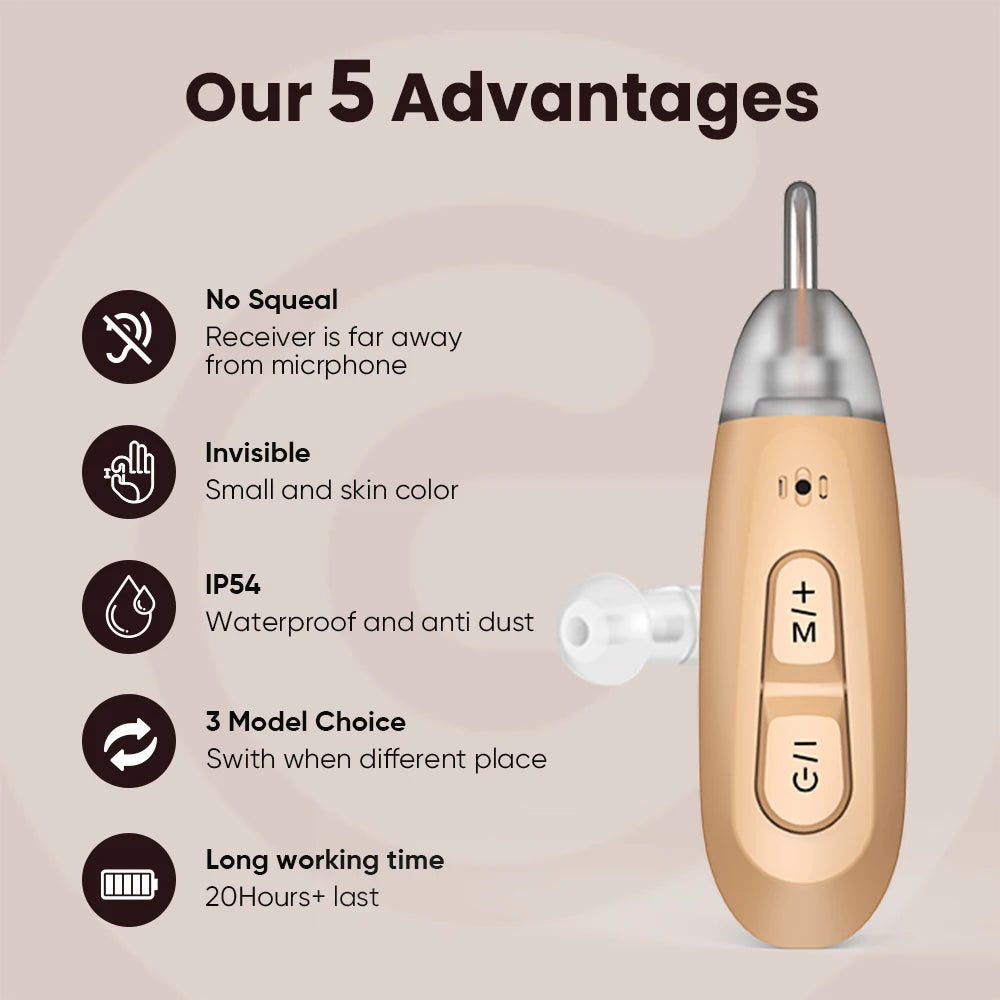 Hign-concerned JINGHAO Rechargeable BTE Hearing Aids With Charger Dock
