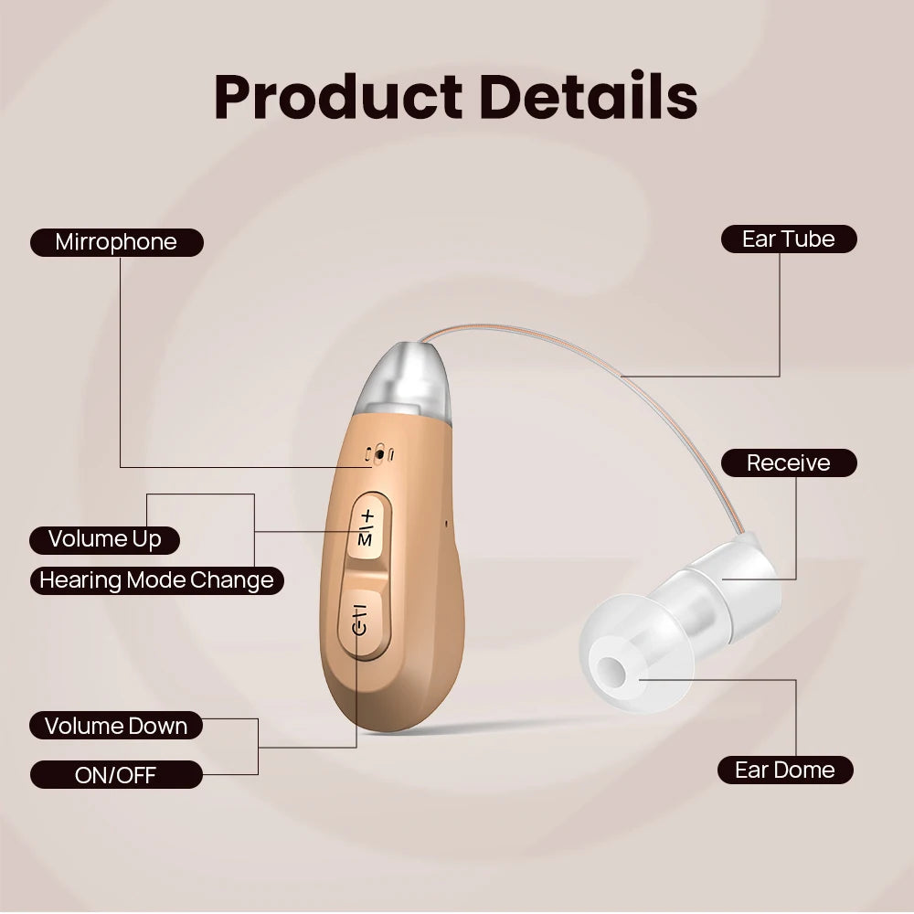Hign-concerned JINGHAO Rechargeable BTE Hearing Aids With Charger Dock