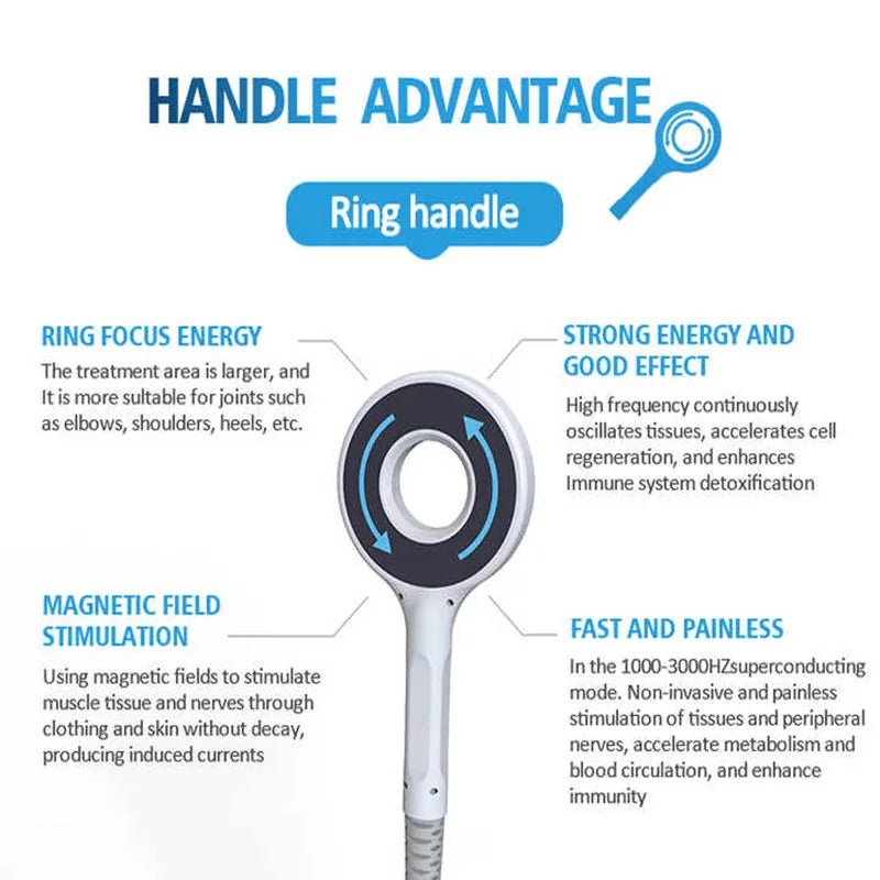 TAIXL Professional Noninvasive Magnetic Therapy Massage Device For Pain Relief