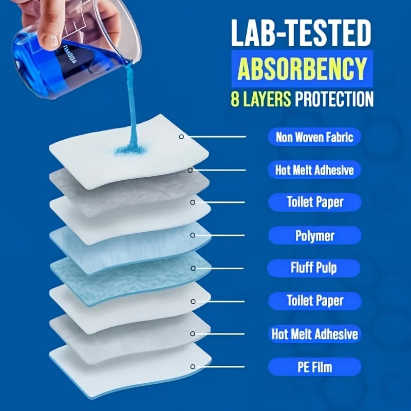 Ultra Absorbent Leakproof Pet Pee Pads For Dogs Cats Rabbits