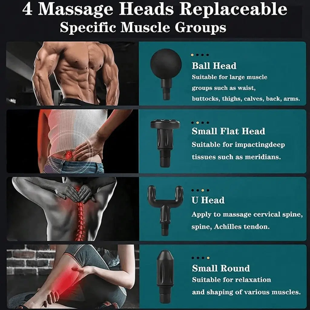 Mini Massage Gun For Full Body Relaxation And Muscle Recovery