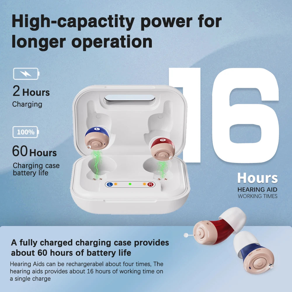 JINGHAO Mini Hearing Aids Rechargeable In Ear Amplifier 16 Hours Working Time
