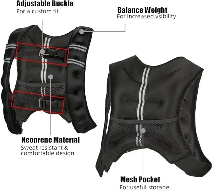 Weighted Vest for Men and Women 12-30 Lbs Weights Included
