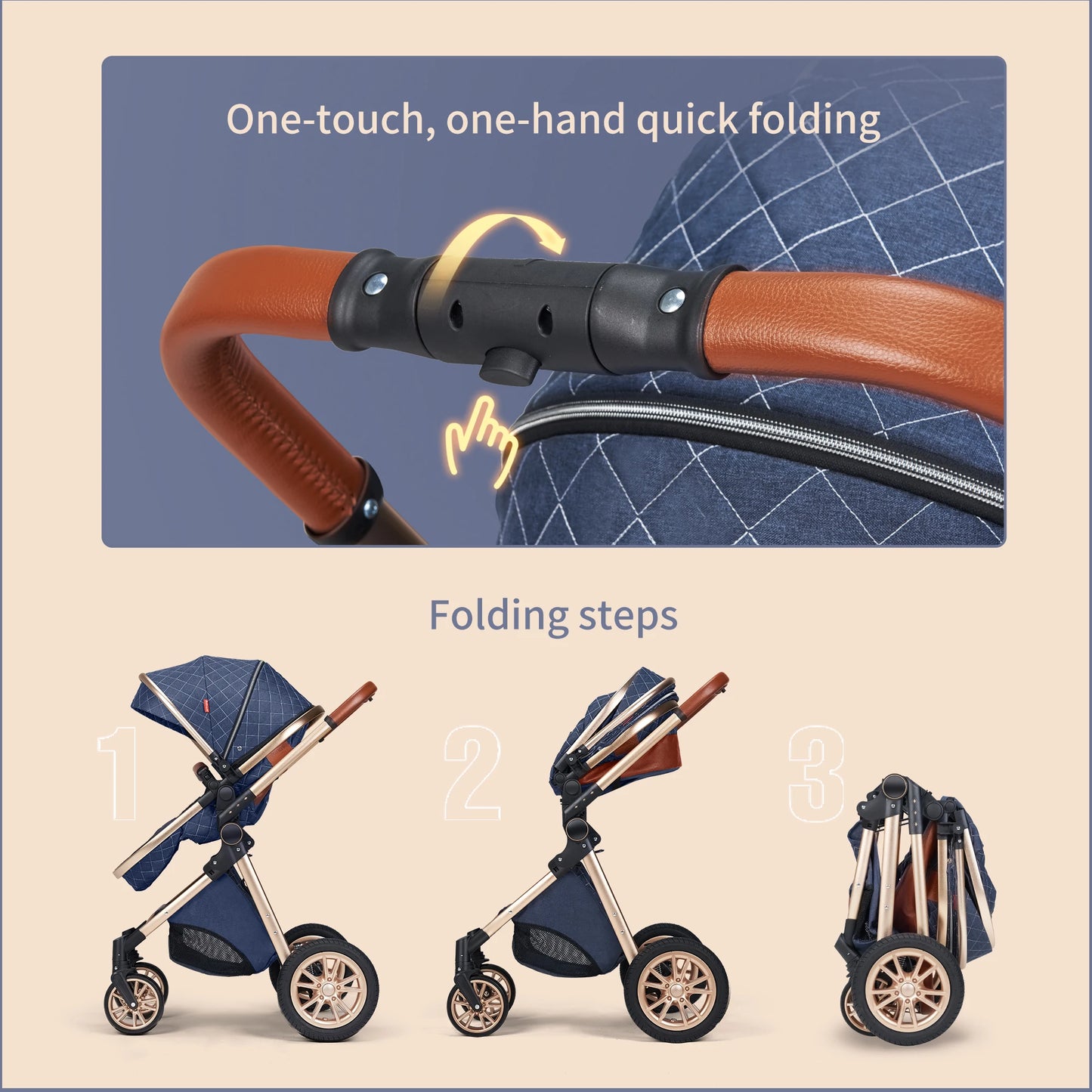 B.childhood All In One Luxury Stroller 3 In 1 High Landscape Pram