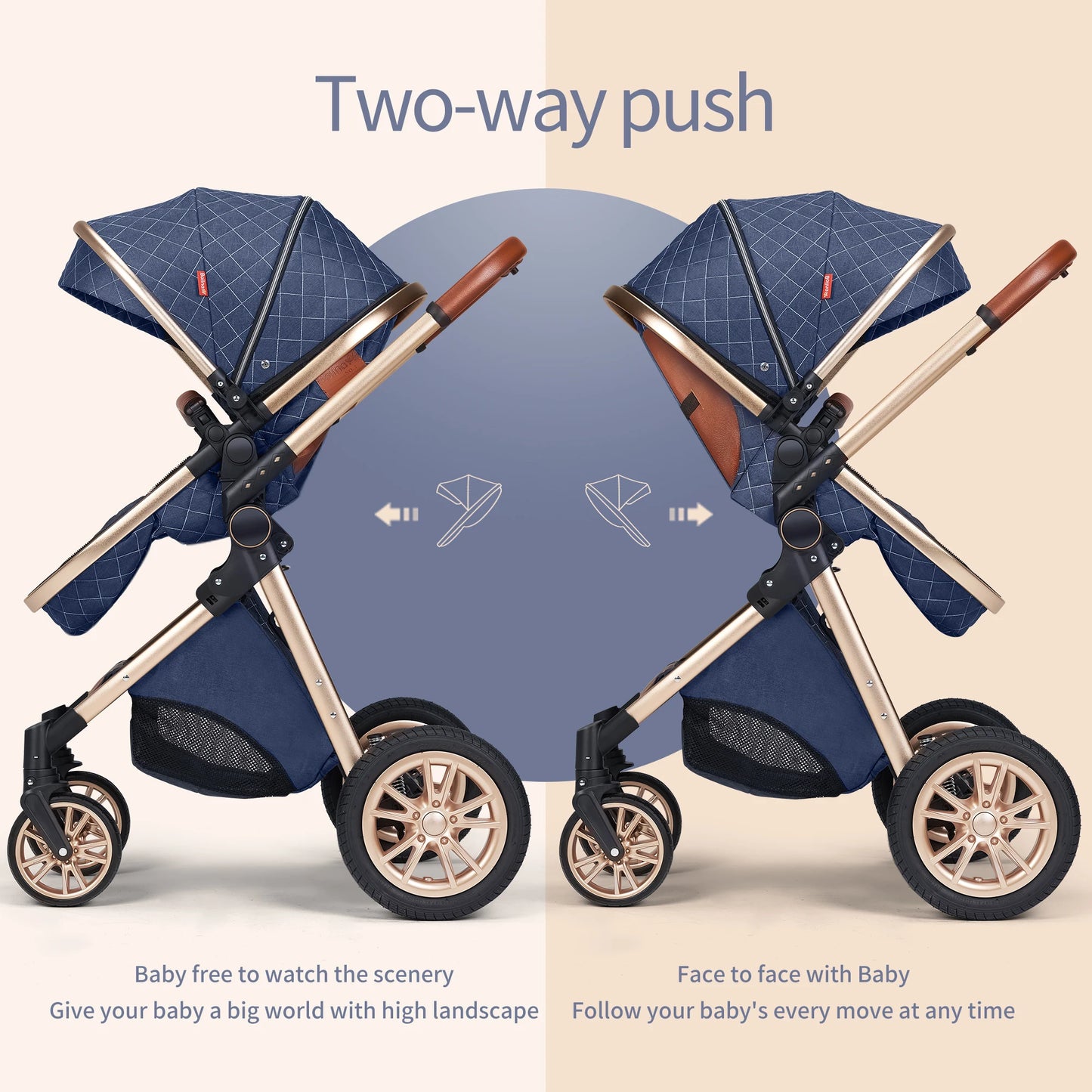 3-in-1 Baby Stroller Pram With Mom Bag Travel System
