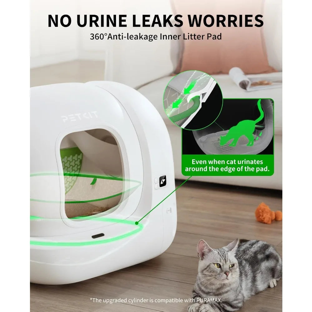 PuraMax 2 Automatic Self Cleaning Cat Litter Box With Safety Sensors