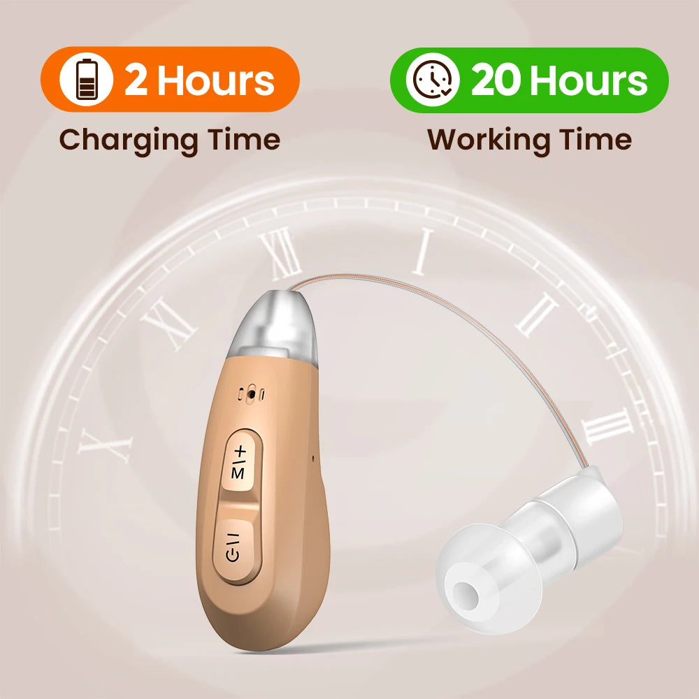 Hign-concerned JINGHAO Rechargeable BTE Hearing Aids With Charger Dock