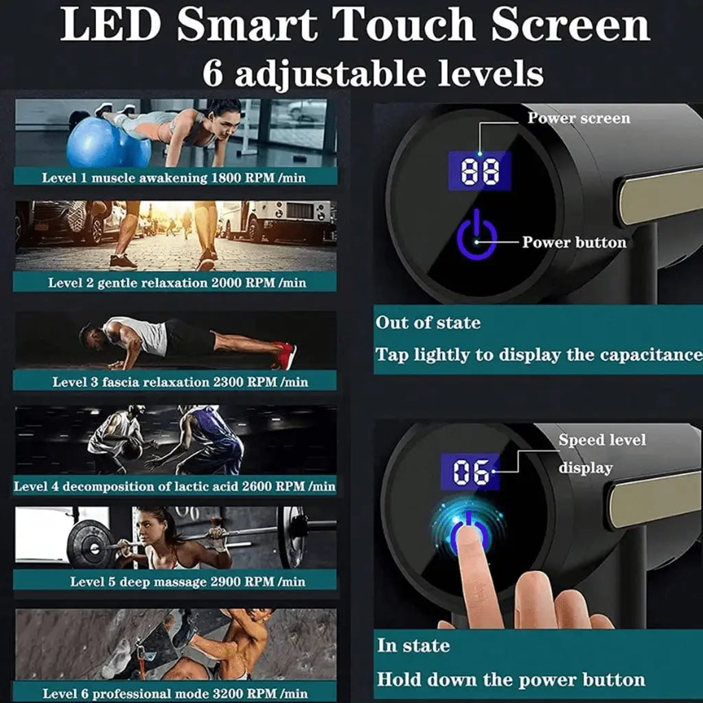 Mini Massage Gun For Full Body Relaxation And Muscle Recovery