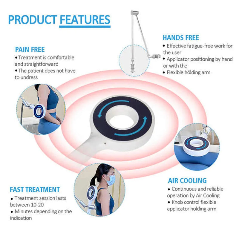 TAIXL Professional Noninvasive Magnetic Therapy Massage Device For Pain Relief