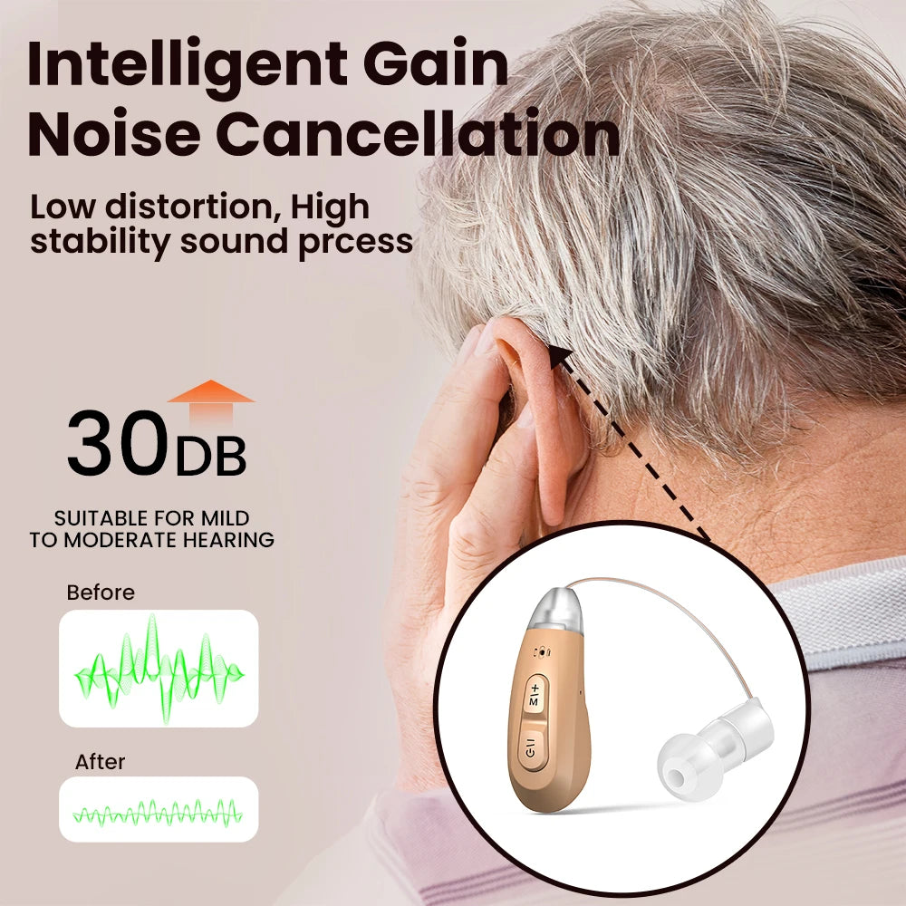 Hign-concerned JINGHAO Rechargeable BTE Hearing Aids With Charger Dock