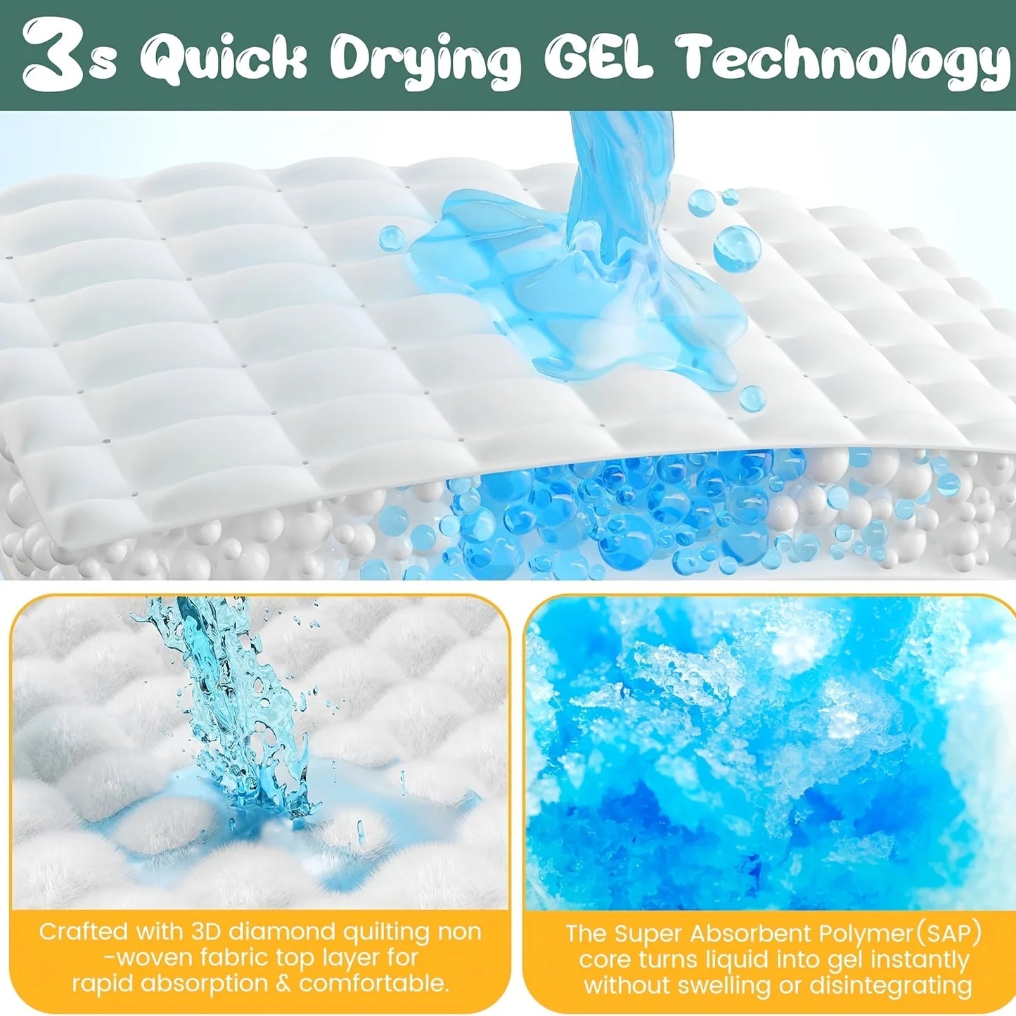 Ultra Absorbent Leakproof Pet Pee Pads For Dogs Cats Rabbits