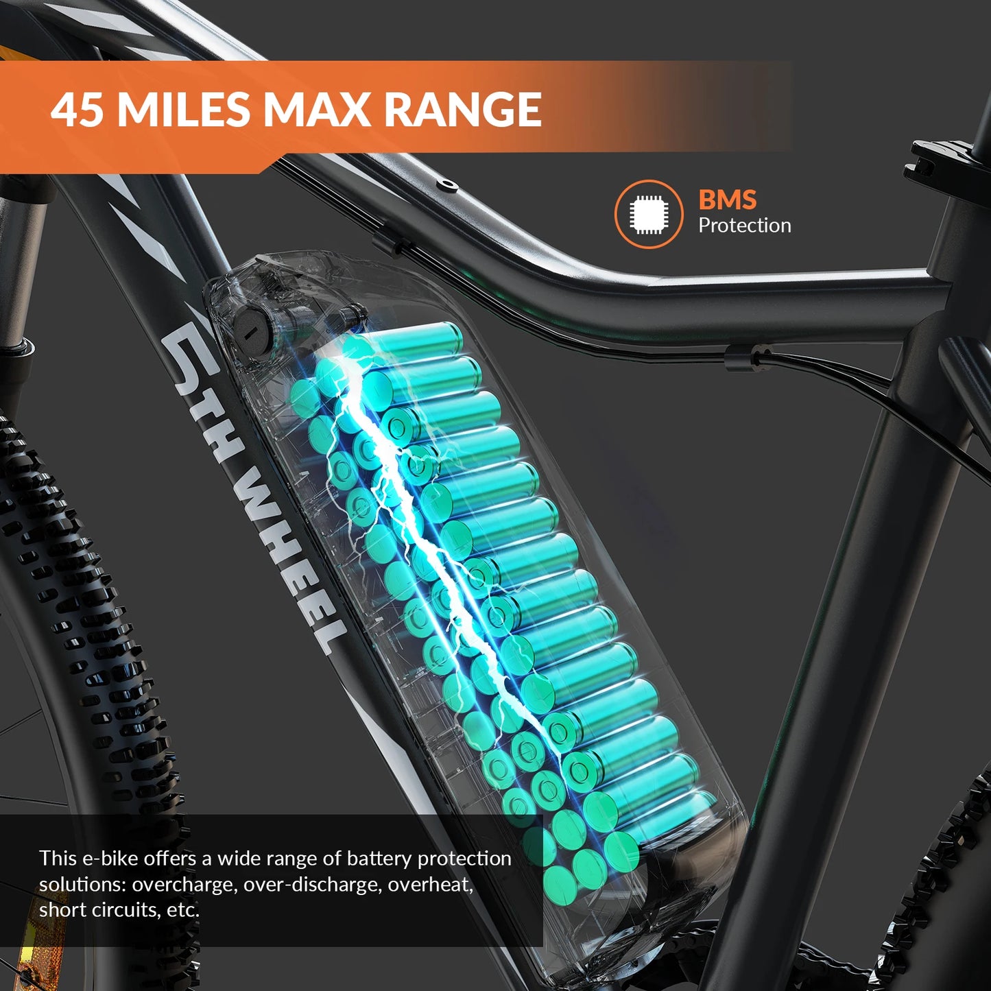 5th Wheel AB17 Electric Bike 700W Peak Motor 23 Mph