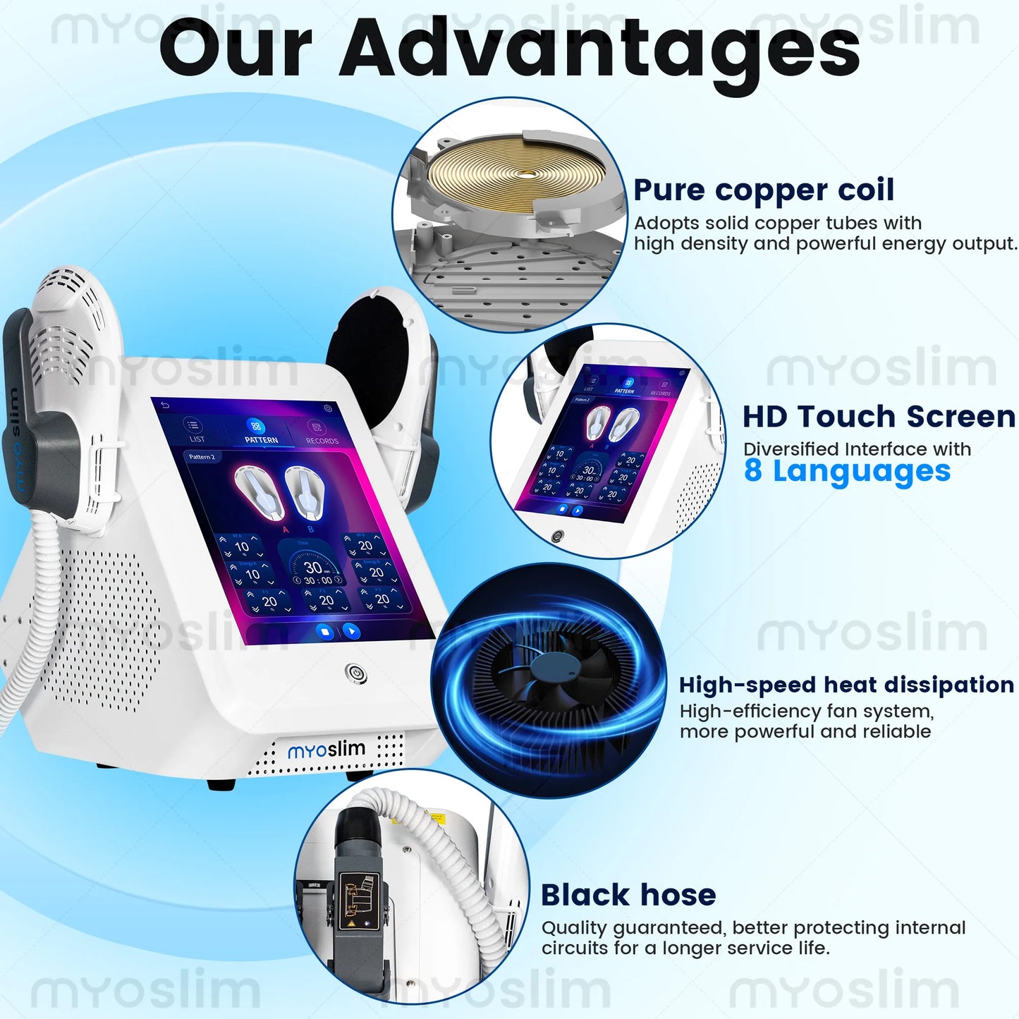 MYOSLIM 6500W EMS Neo RF Body Sculpting Machine For Fitness